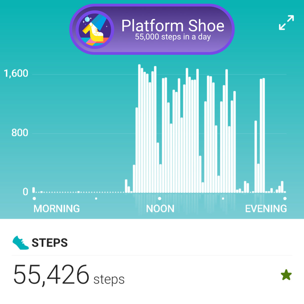 Platform Shoe badge with graph showing steps for day