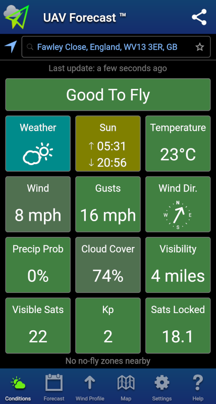 UAV Forecast